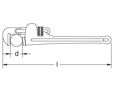 Pipe Wrench, American Type